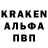 Бутират буратино Rulau Foks
